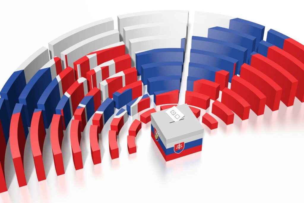 Voľby by vyhral SMER-SSD