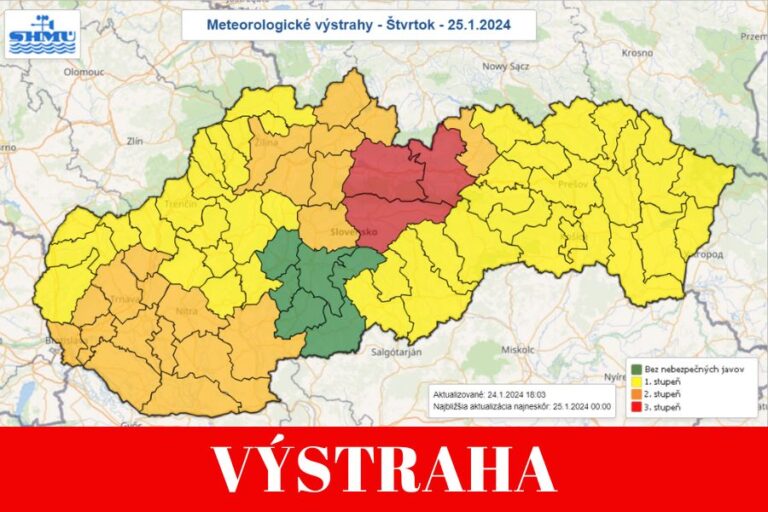VÝSTRAHA: Na Slovensko sa valí silný vietor